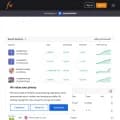 myfxbook.com screenshot